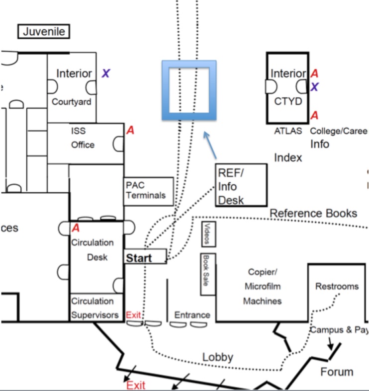 Beta Spaces as a Model for Recontextualizing Reference Services in ...